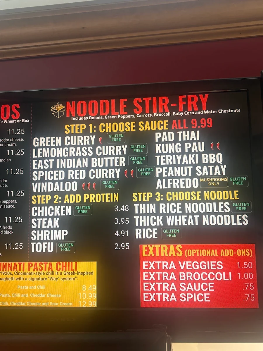 Menu, Bodegoes Cityplace