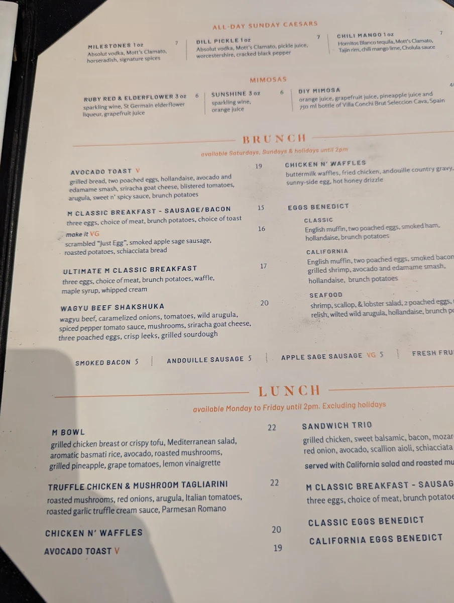 Menu, Milestones