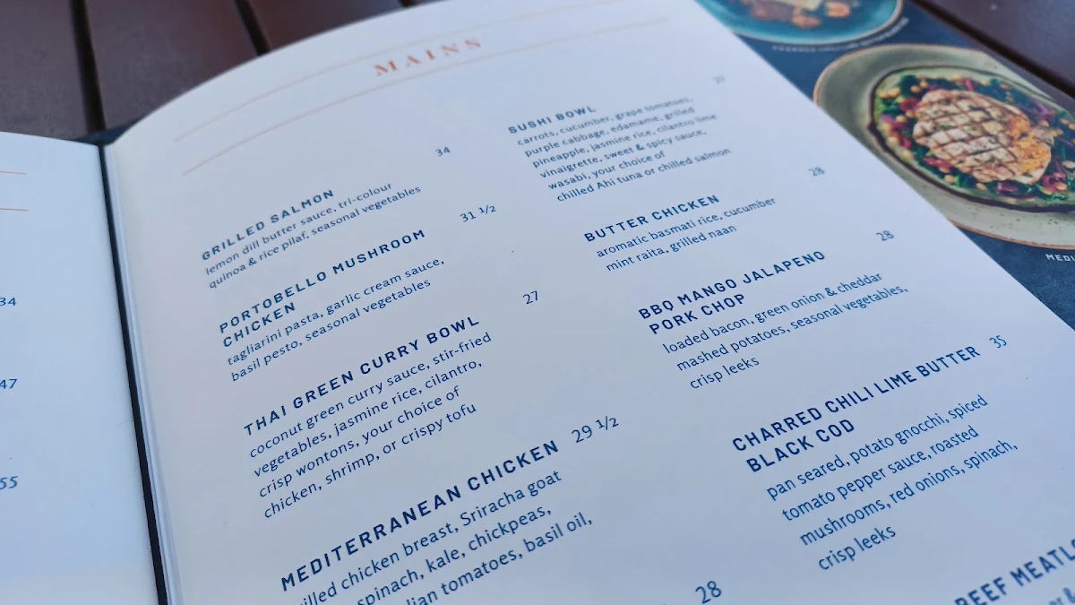 Menu, Milestones