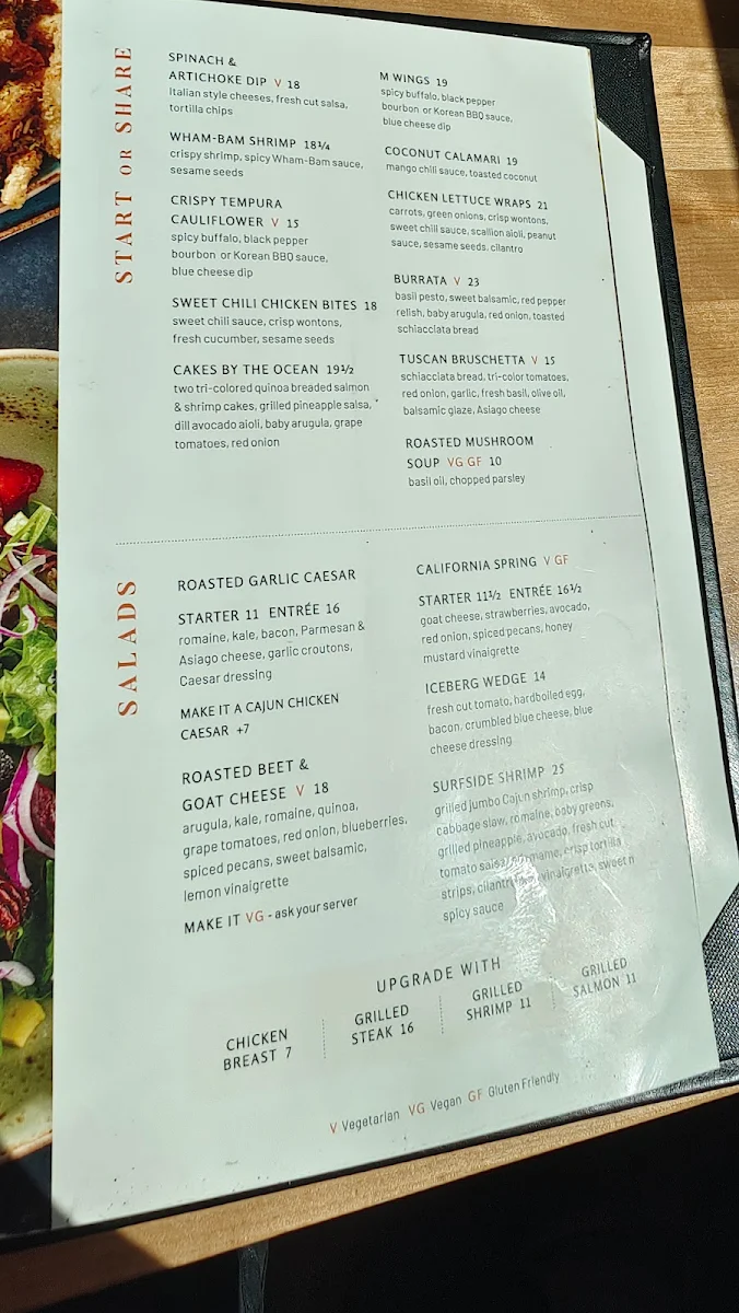 Menu, Milestones