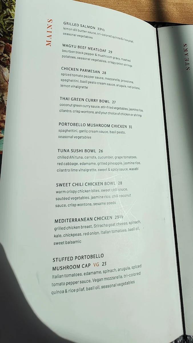 Menu, Milestones