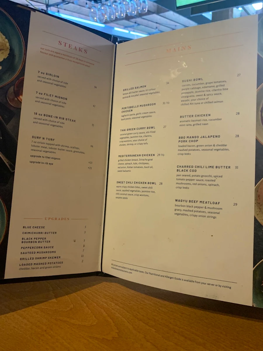 Menu, Milestones