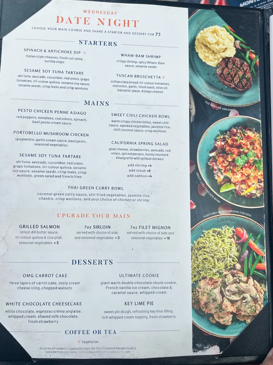 Menu, Milestones