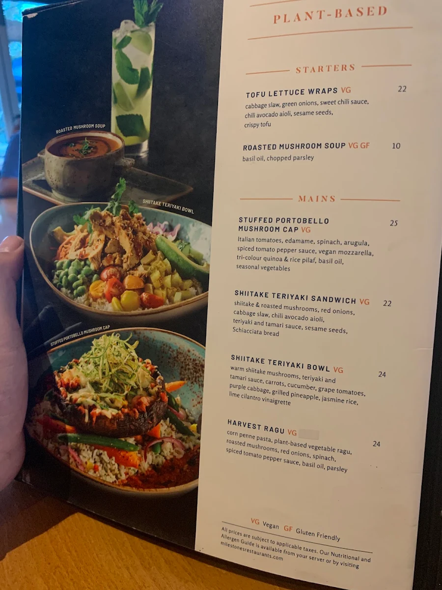 Menu, Milestones