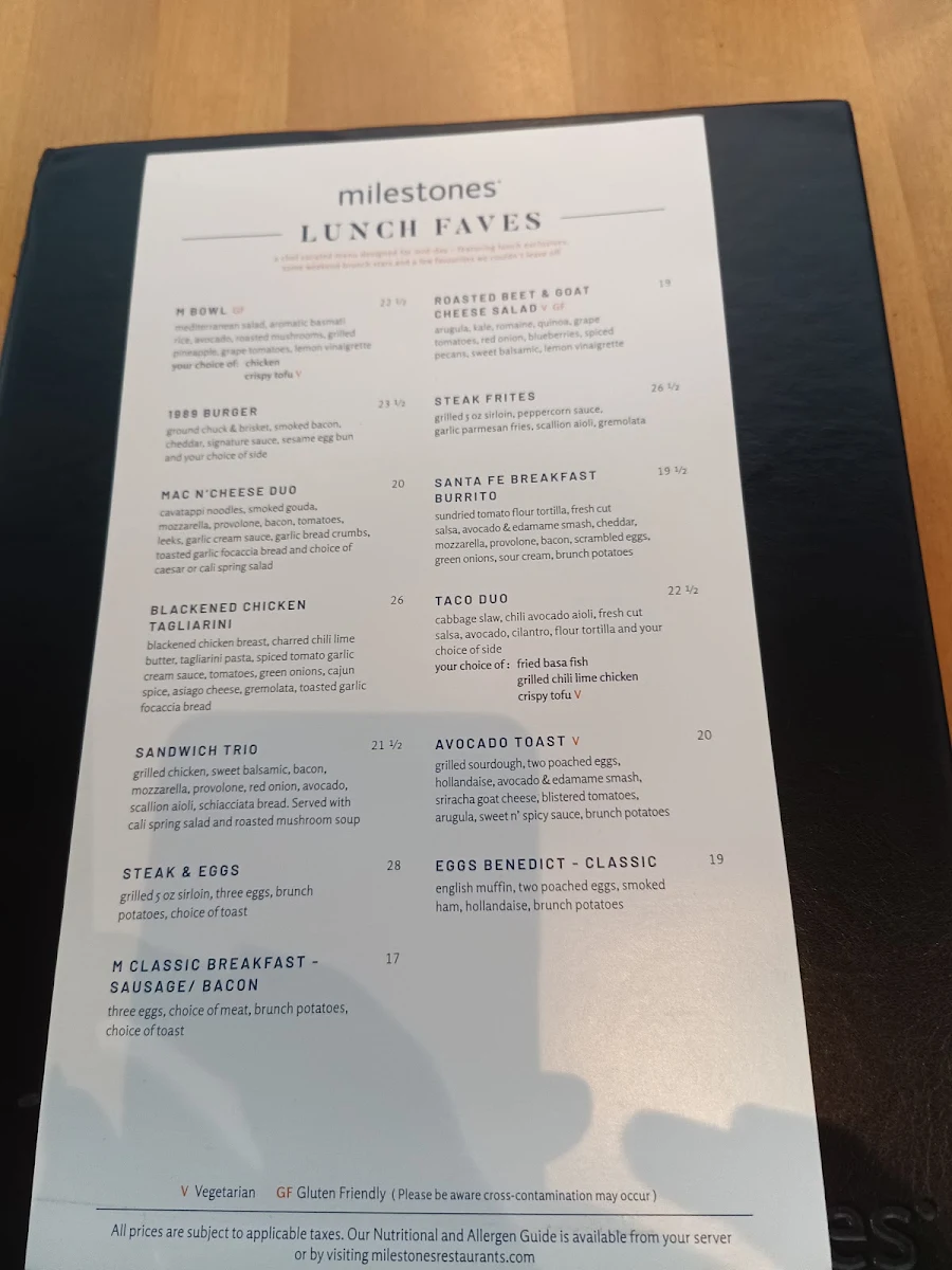 Menu, Milestones