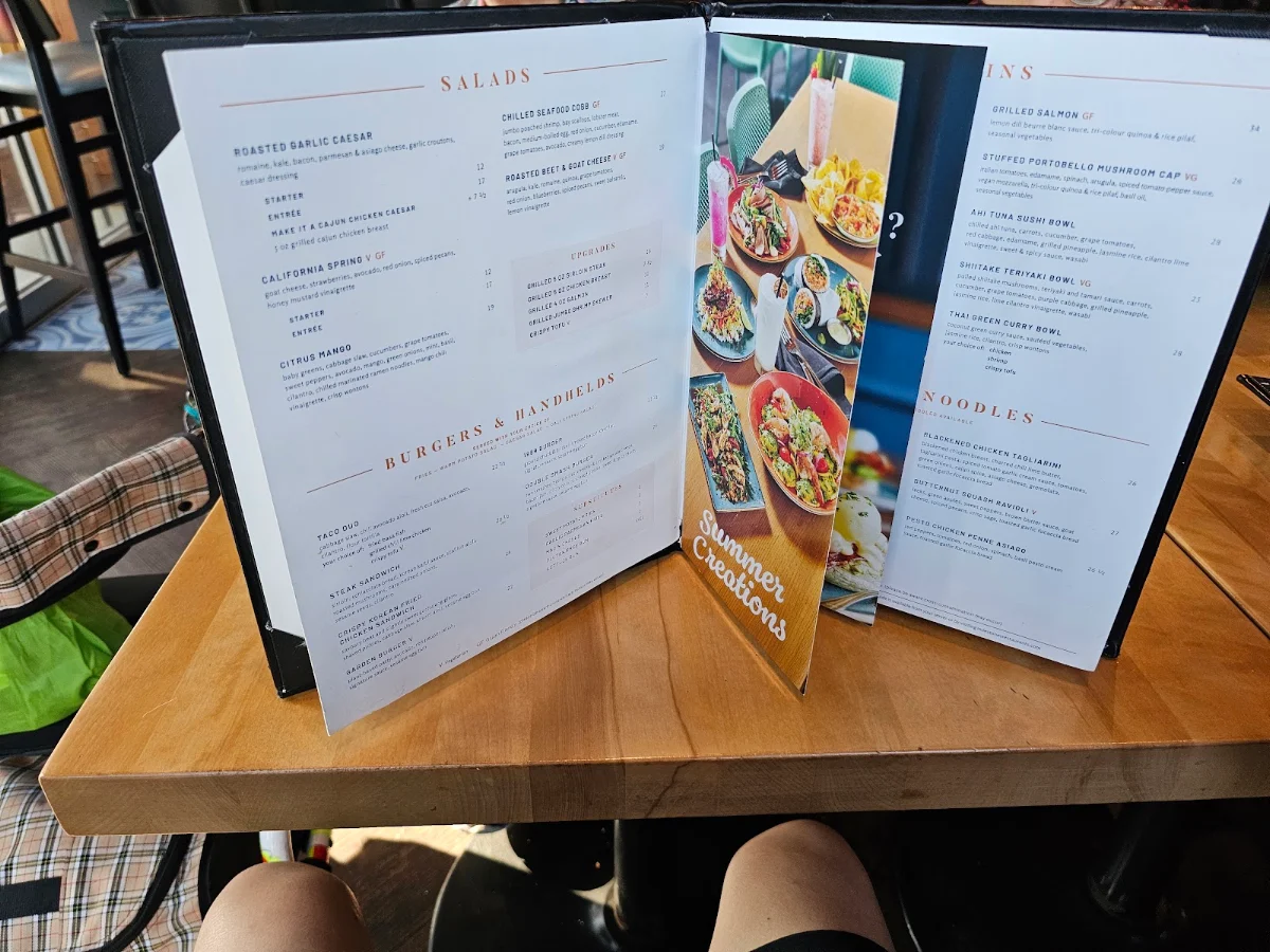 Menu, Milestones