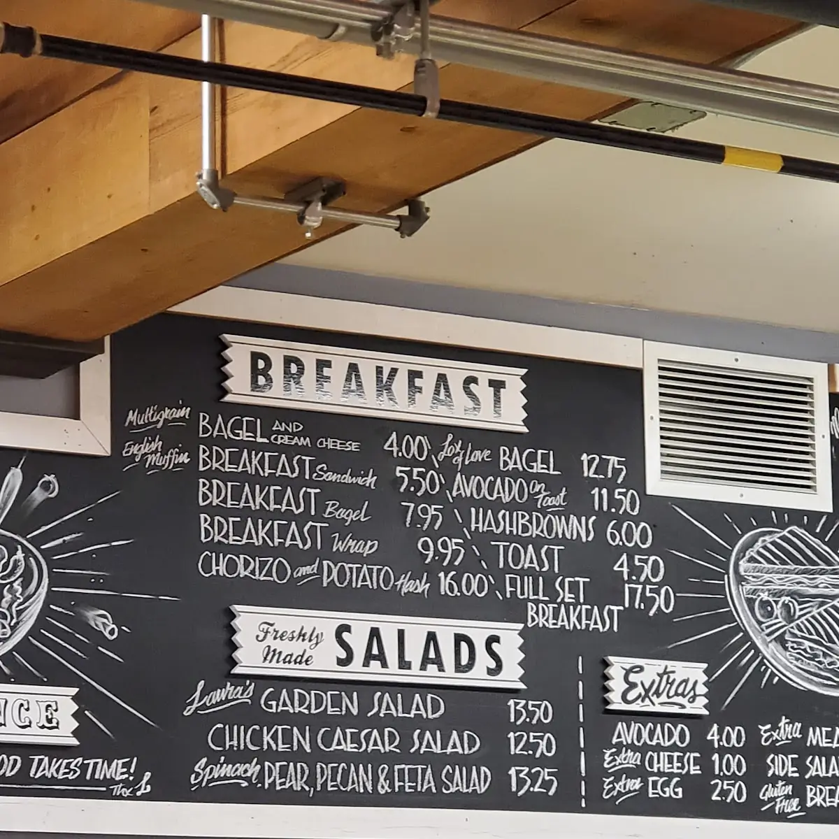 Menu, Laura's Coffee Corner White Rock