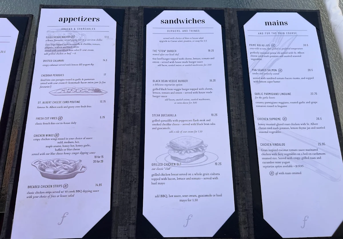 Menu, Fiddleheads Bar and Grill