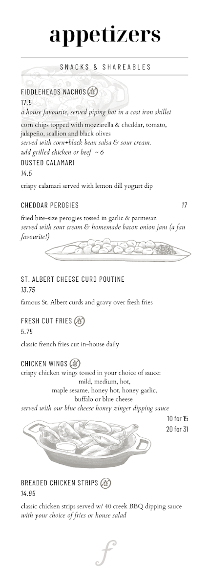 Menu, Fiddleheads Bar and Grill