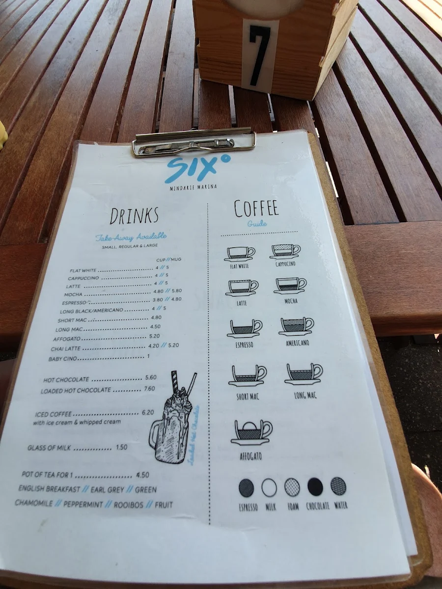 Menu, Six Degrees