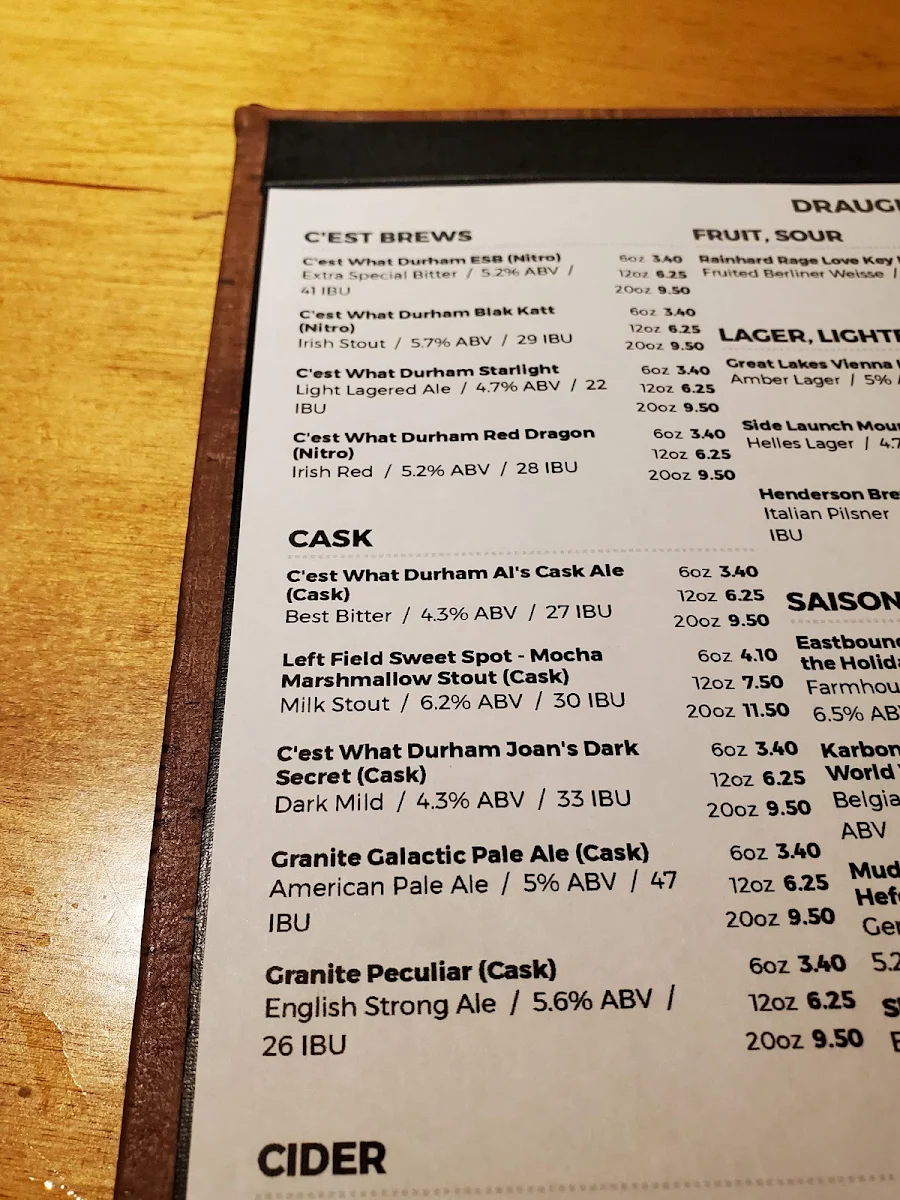 Menu, C’est What? Inc.
