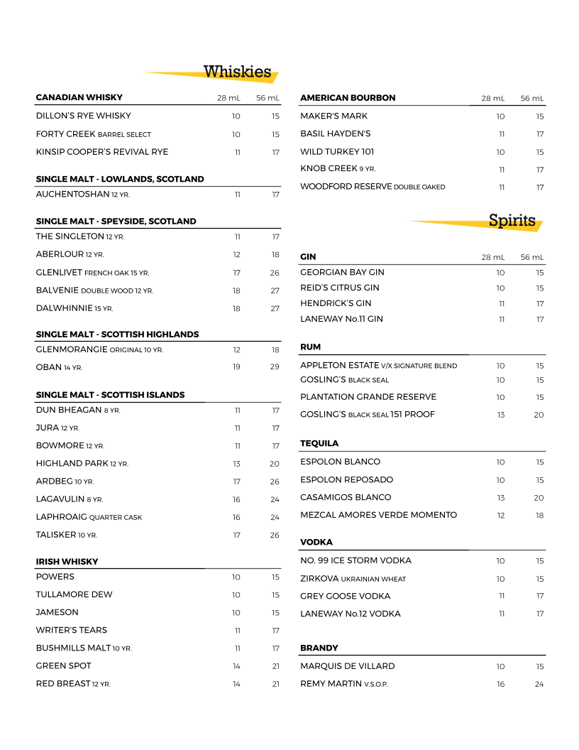 Menu, C’est What? Inc.