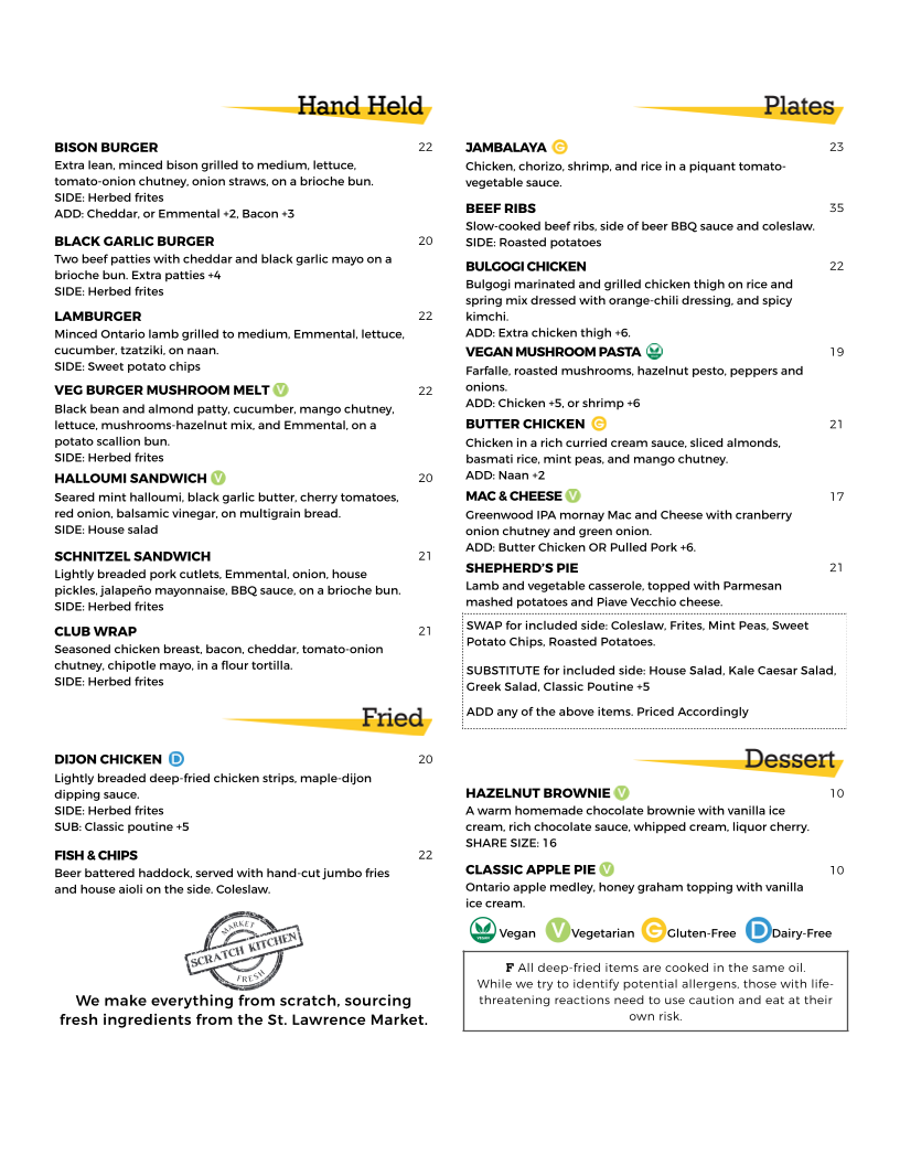 Menu, C’est What? Inc.