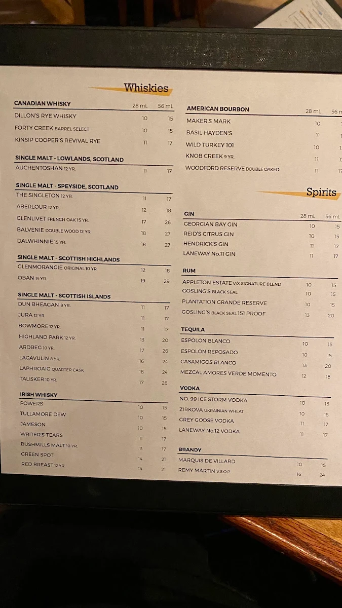 Menu, C’est What? Inc.