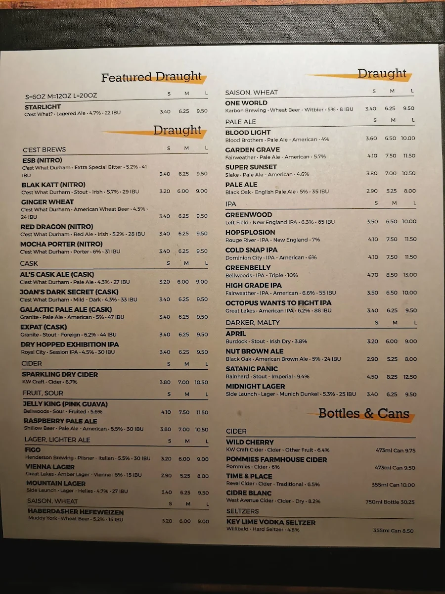 Menu, C’est What? Inc.