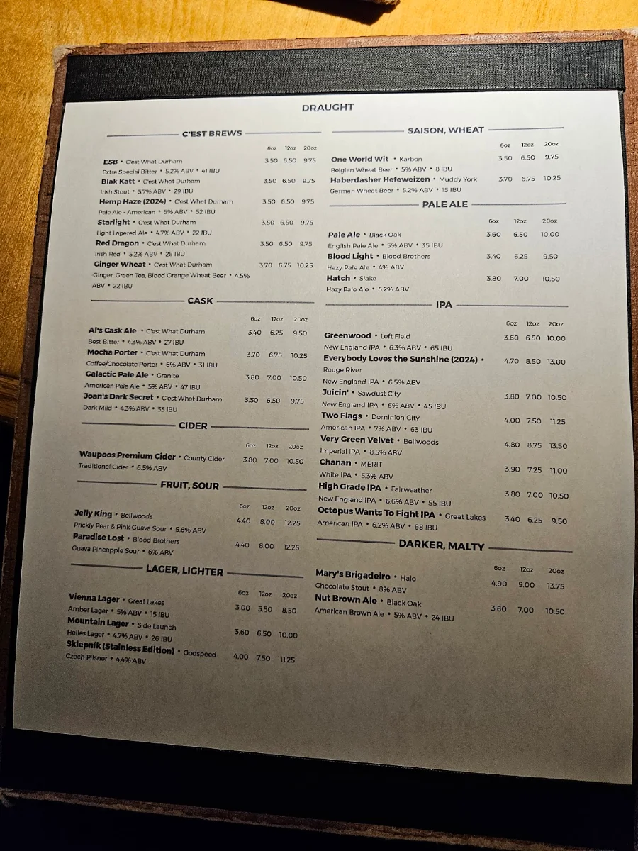Menu, C’est What? Inc.