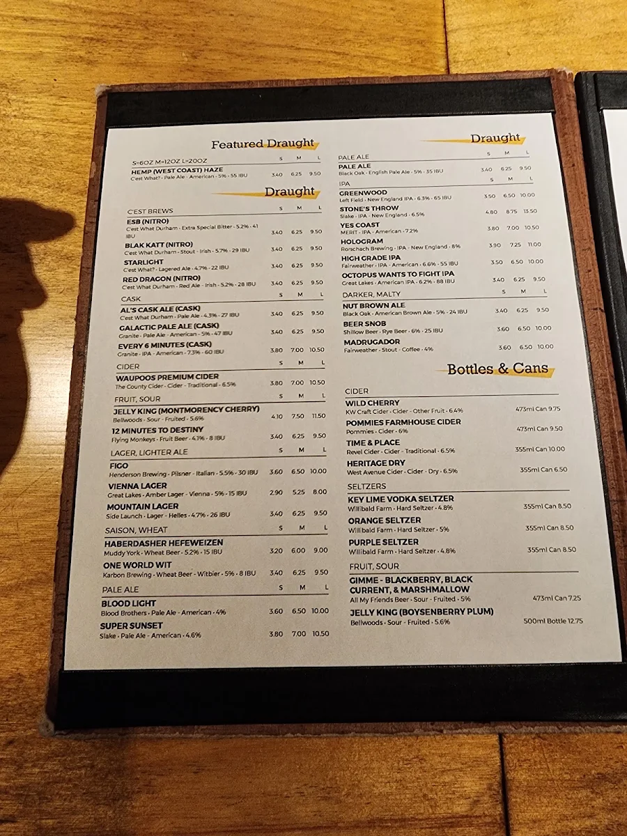 Menu, C’est What? Inc.