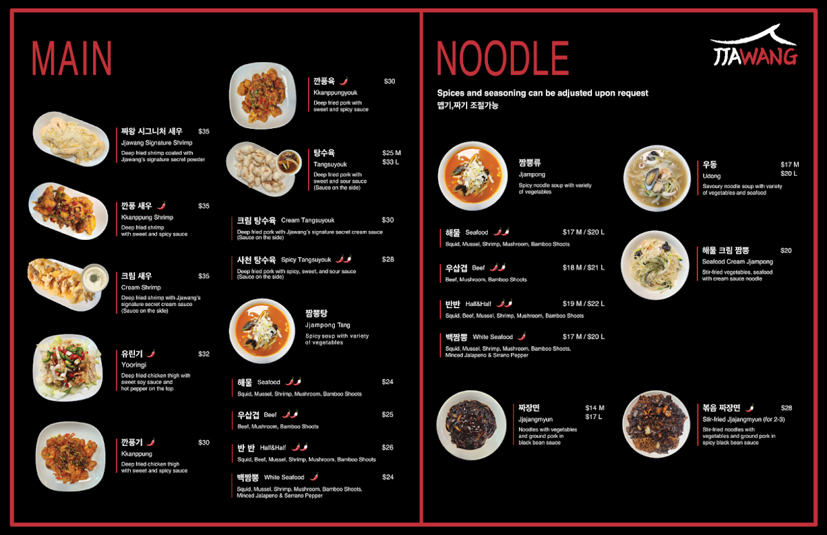 Menu, Jjawang
