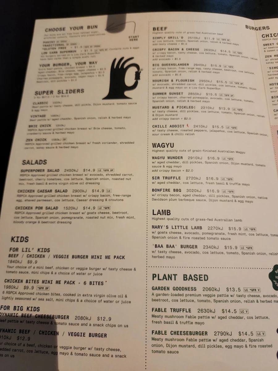 Menu, Grill'd Burgers - Logan Hyperdome