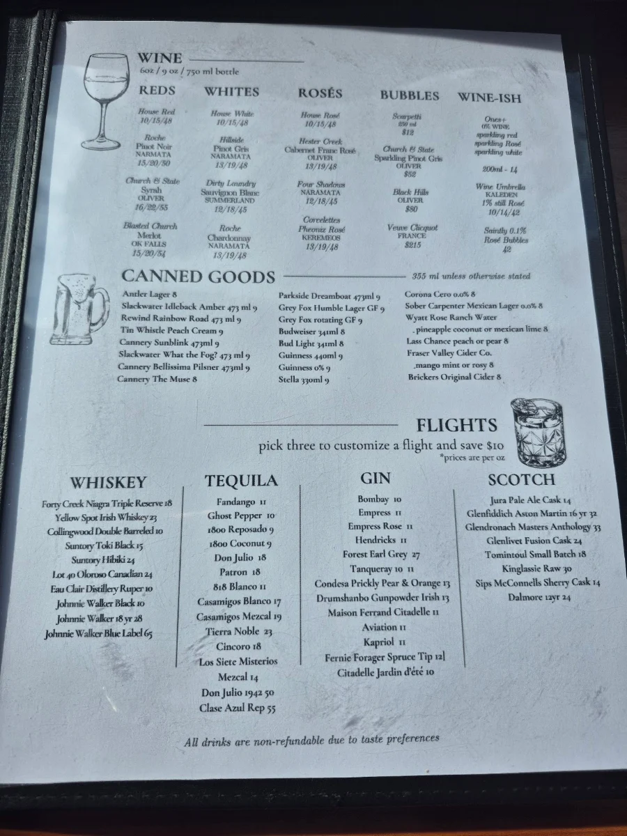 Menu, The Forest
