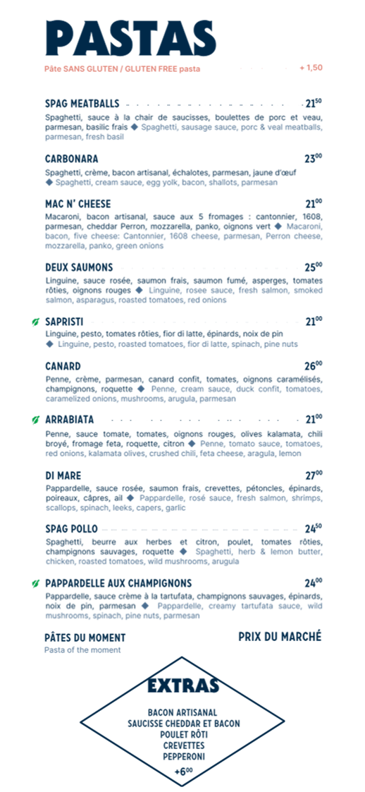 Menu, Sapristi...bistro bar