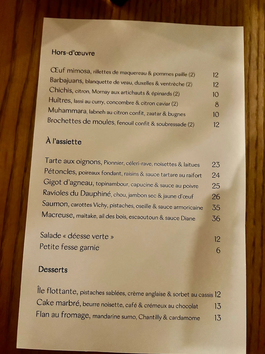Menu, Restaurant Melba