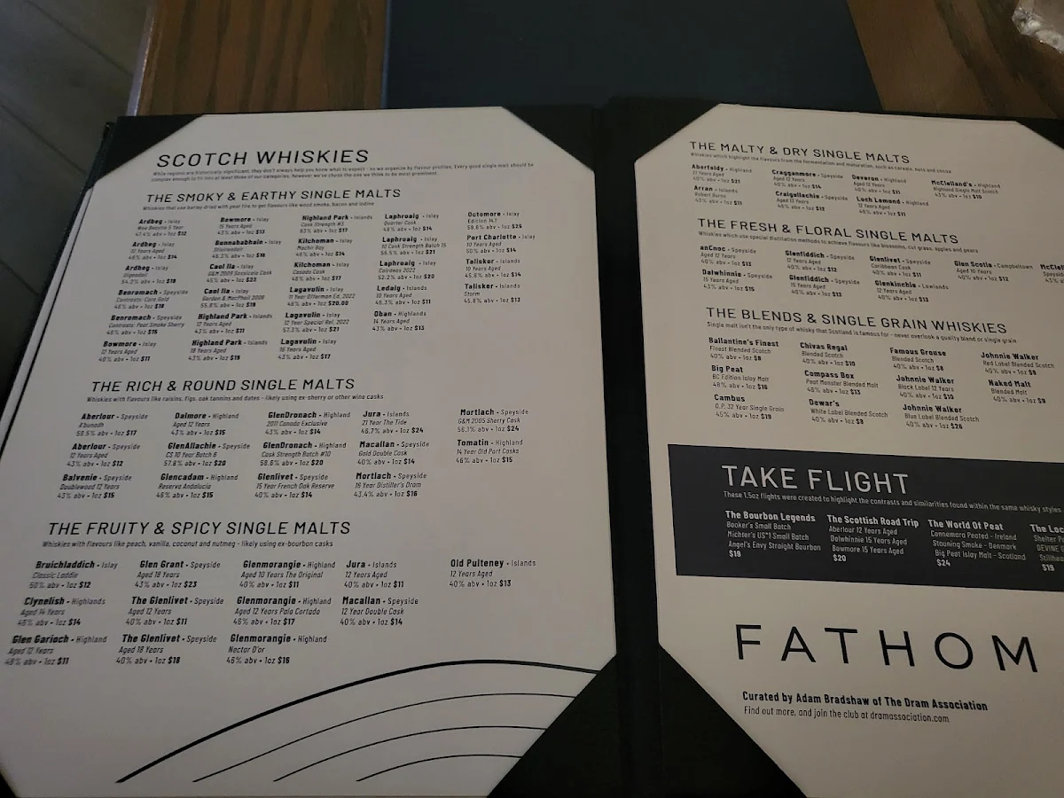 Menu, Fathom