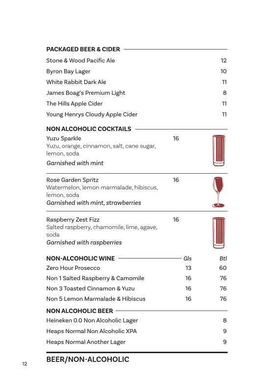 Menu, Cloudland