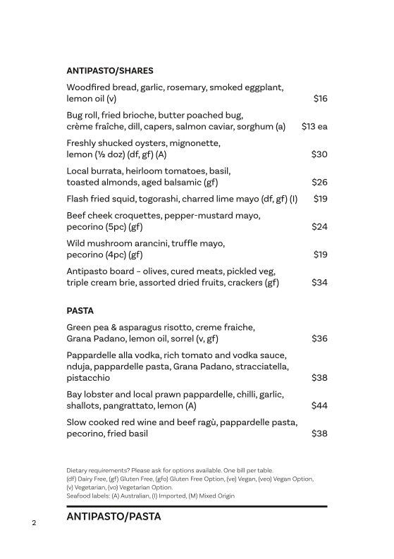 Menu, Cloudland