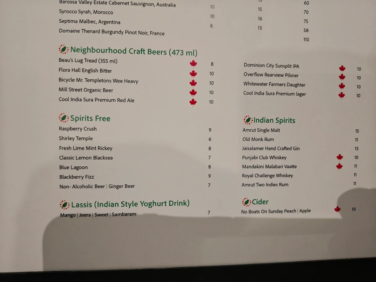 Menu, Thali