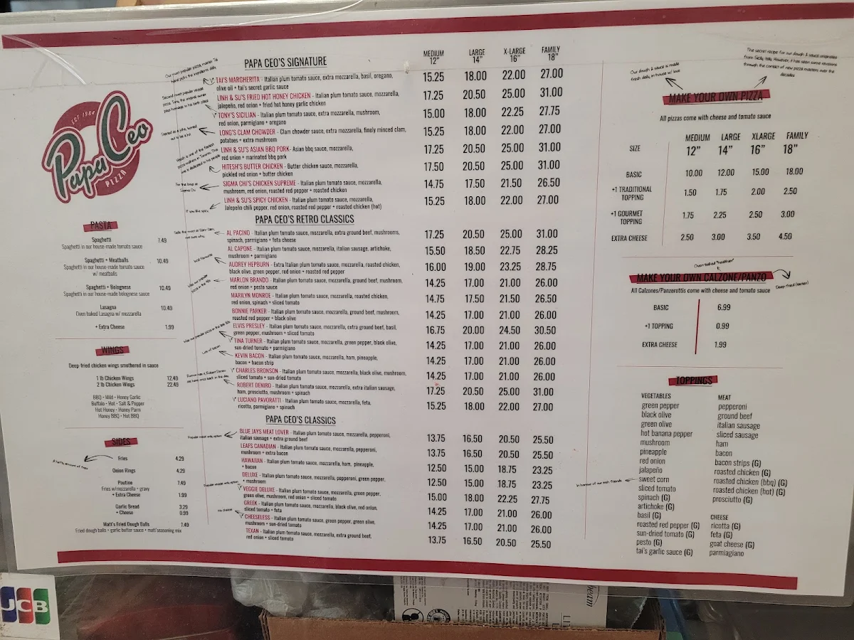 Menu, PAPA CEO