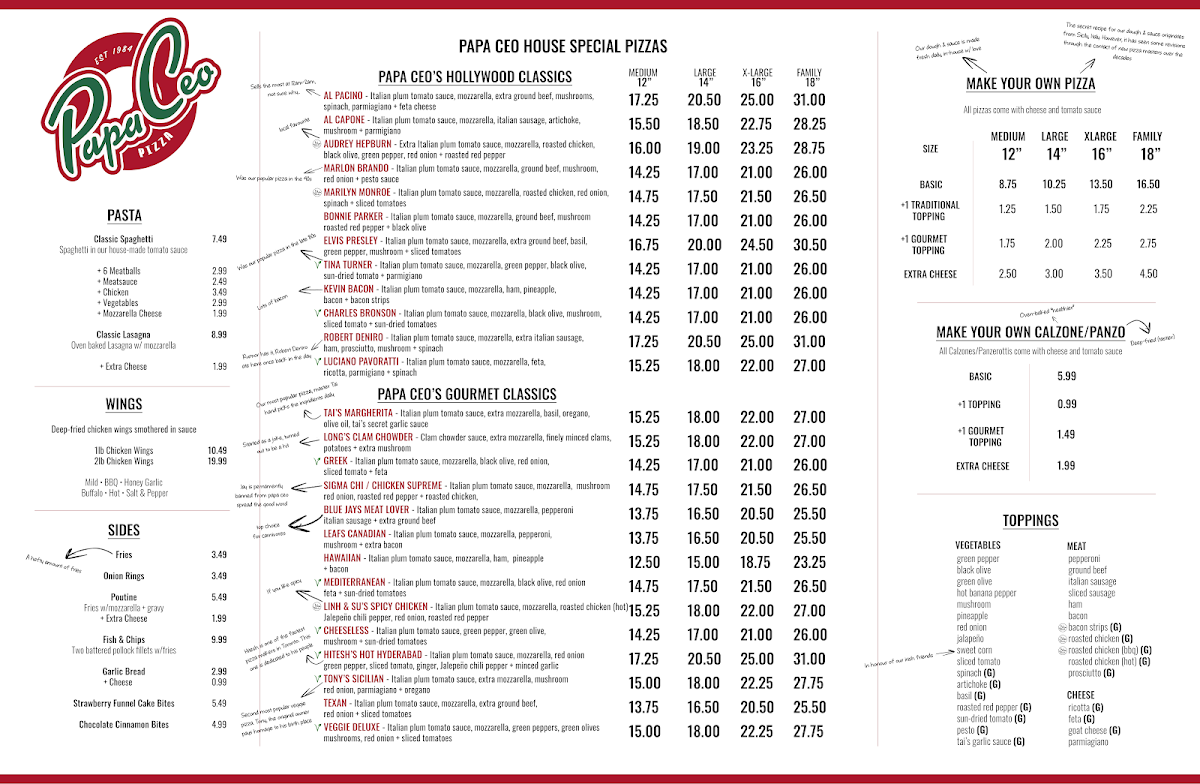 Menu, PAPA CEO