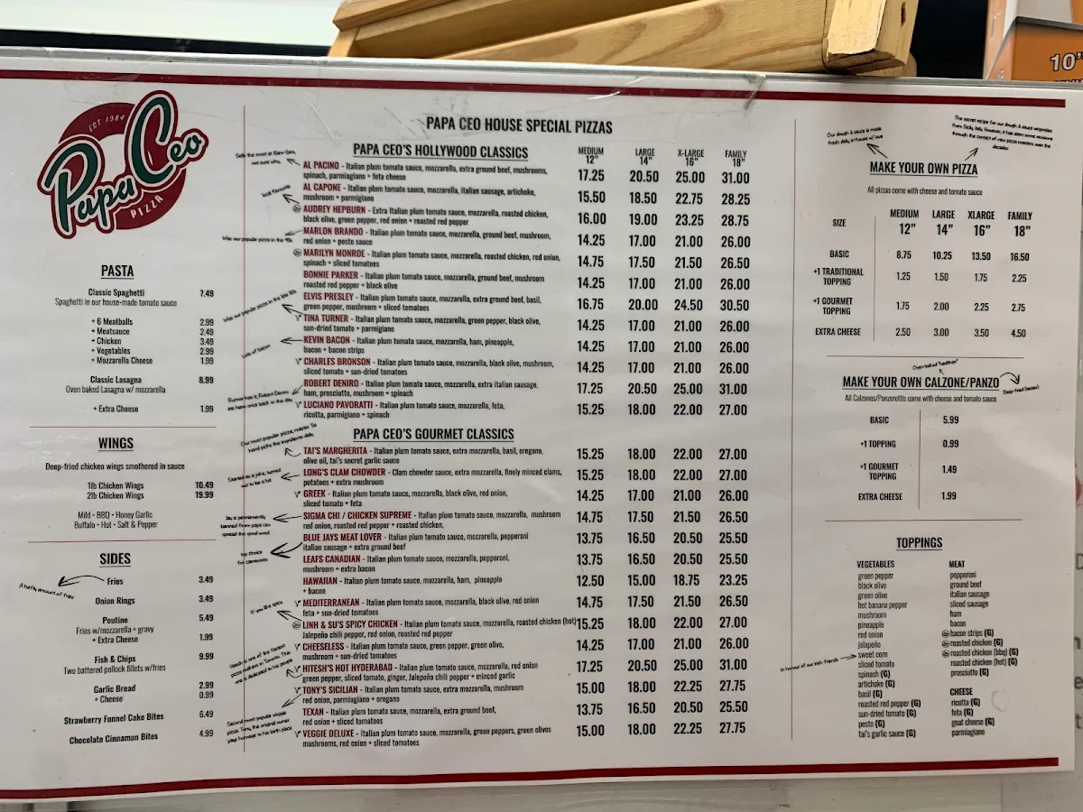 Menu, PAPA CEO