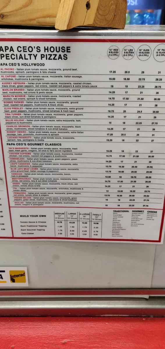 Menu, PAPA CEO