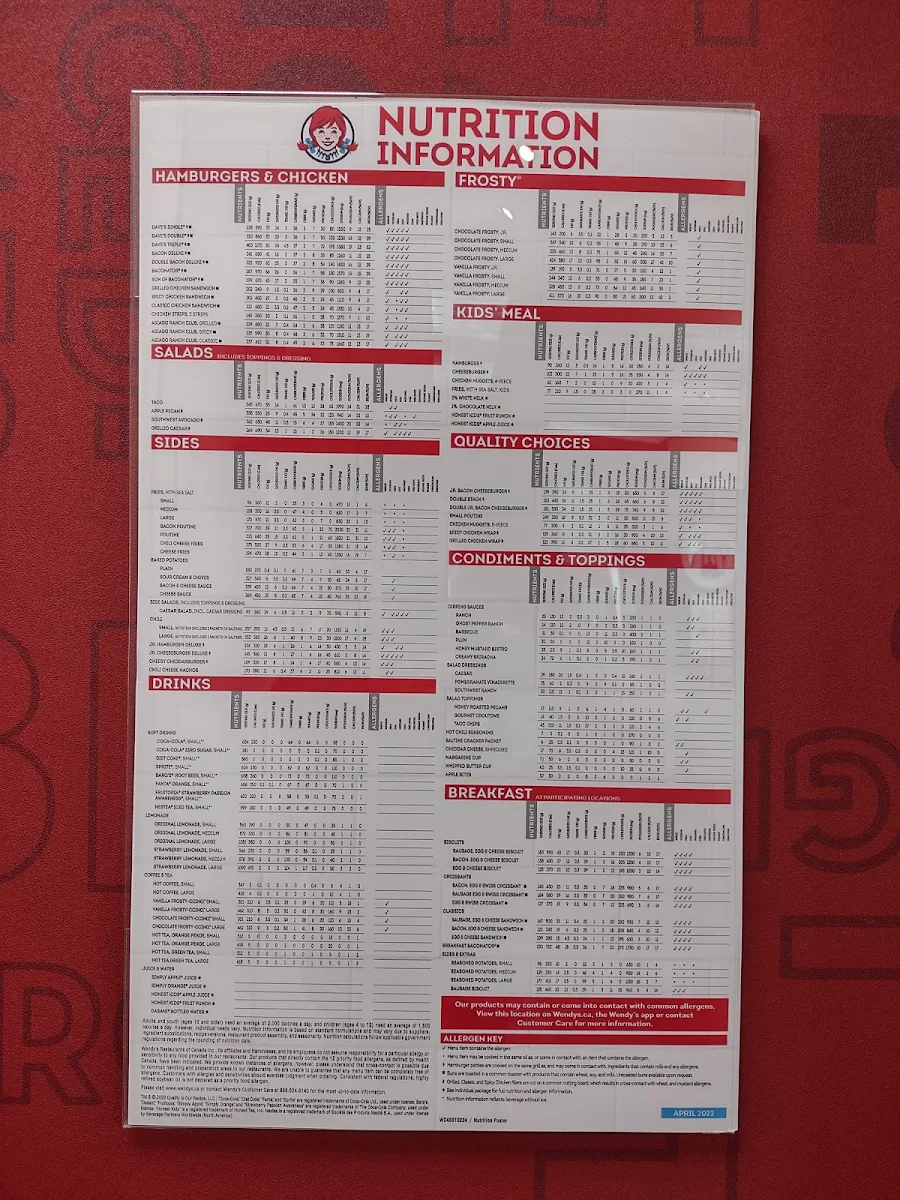 Menu, Wendy's
