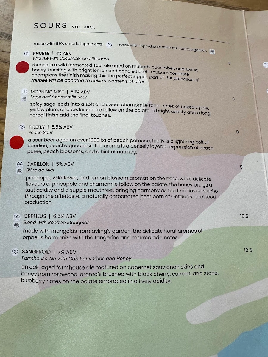 Menu, Avling