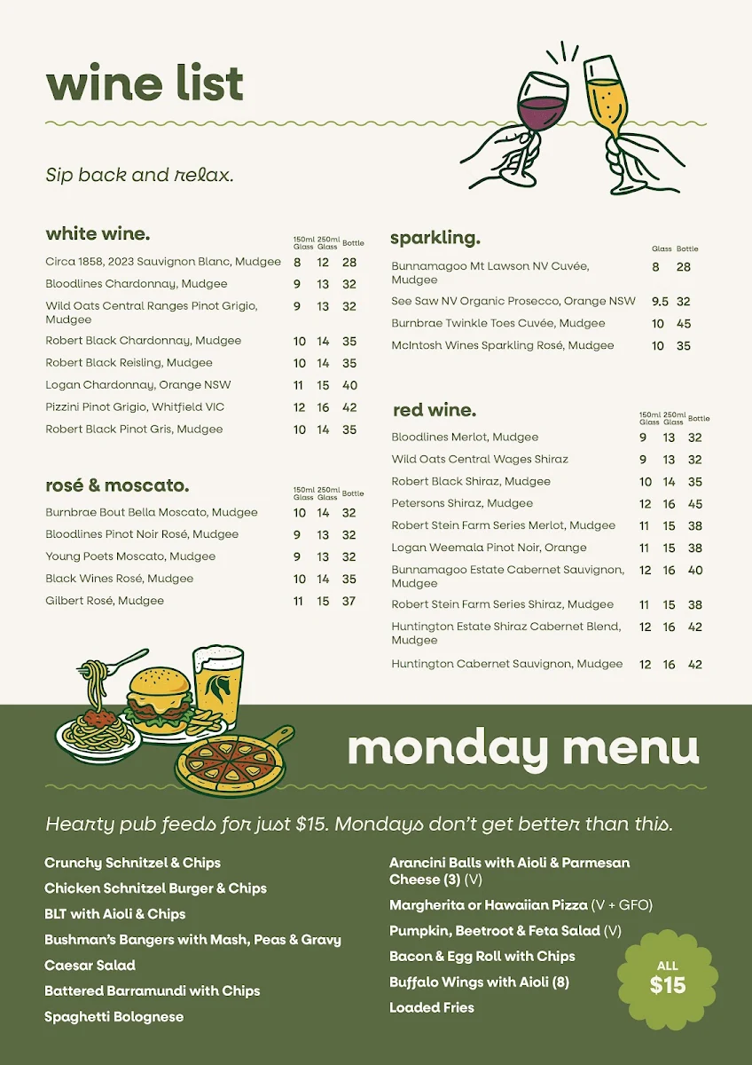 Menu, Paragon Hotel