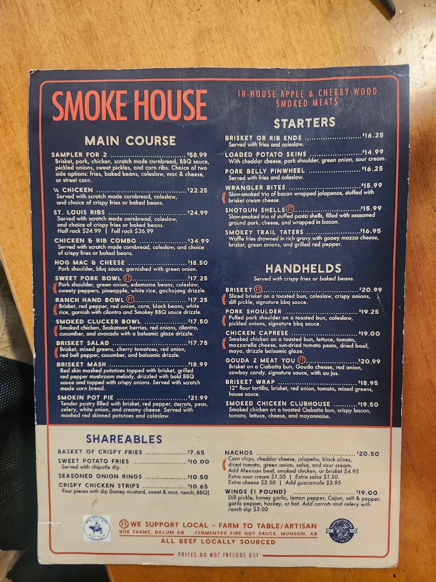 Menu, Last Chance Saloon