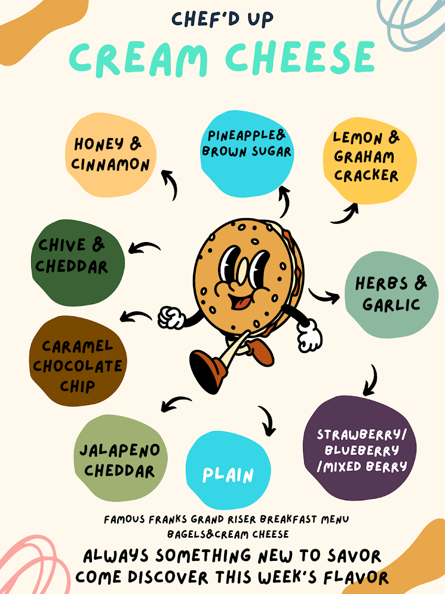 Menu, Famous Franks