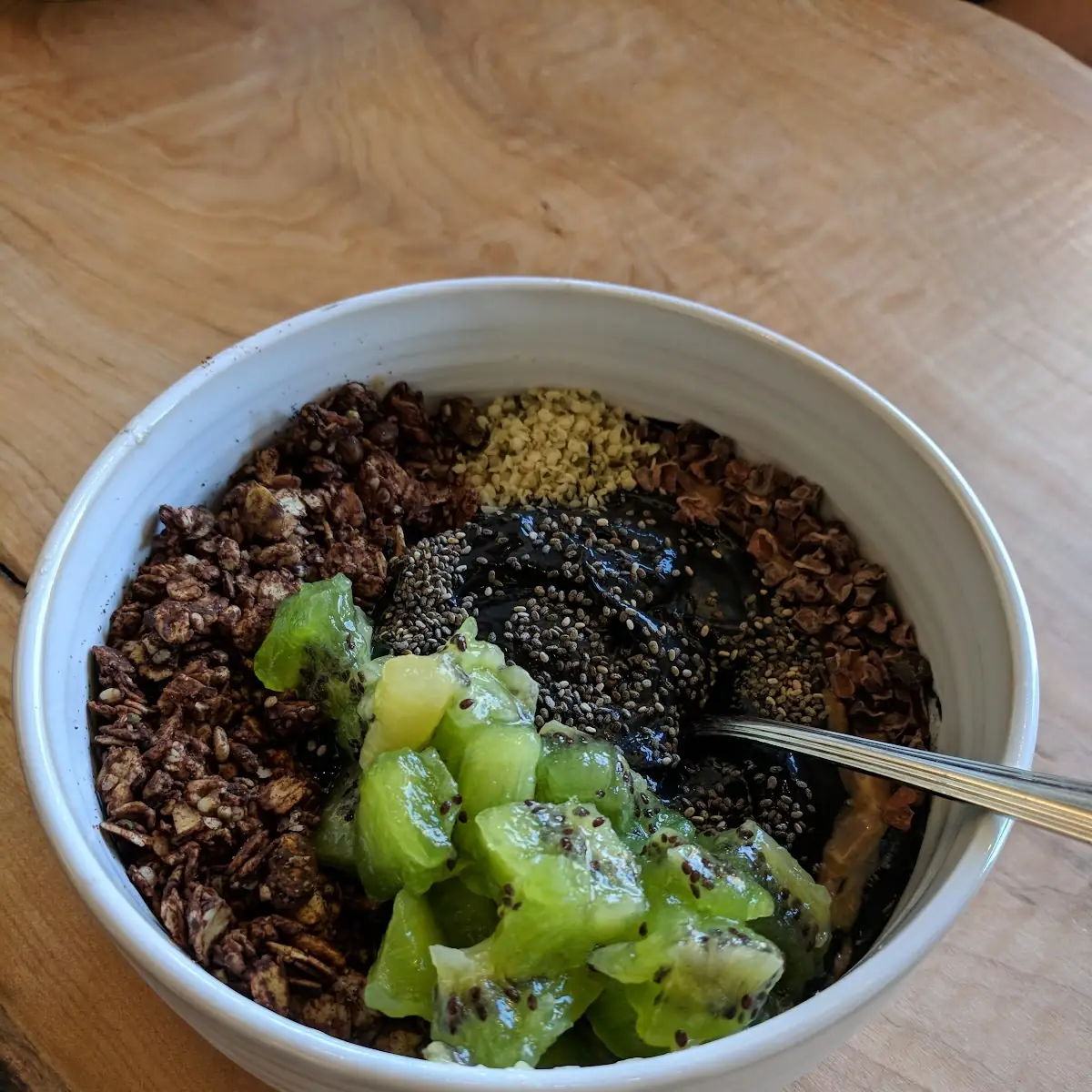 Food & drink, The Habit Project