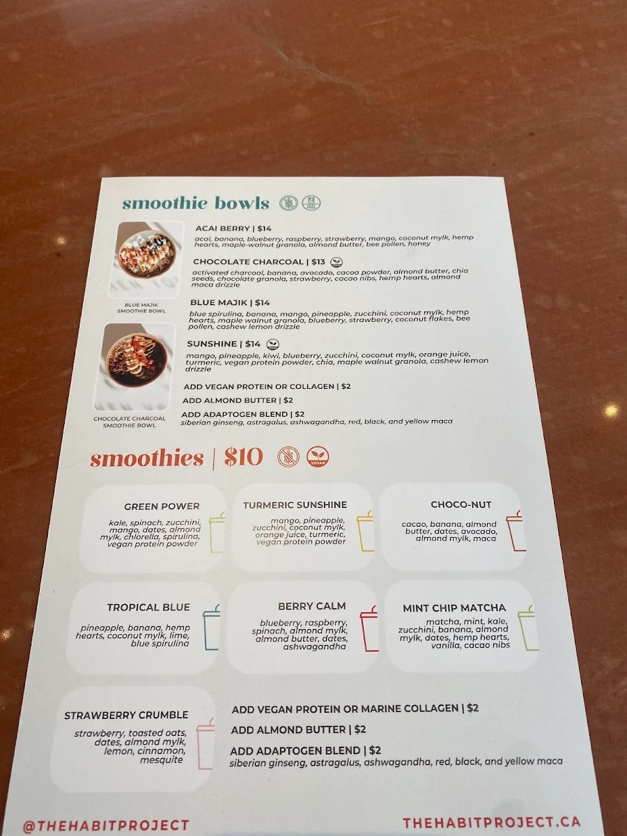 Menu, The Habit Project