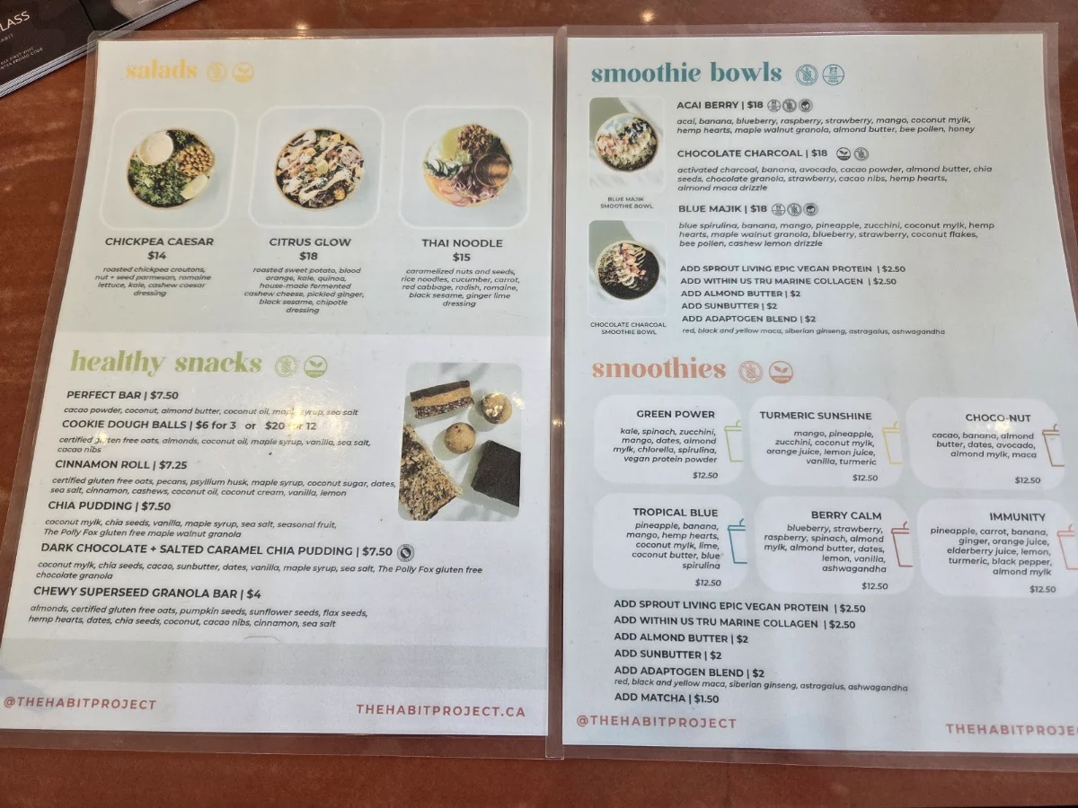Menu, The Habit Project