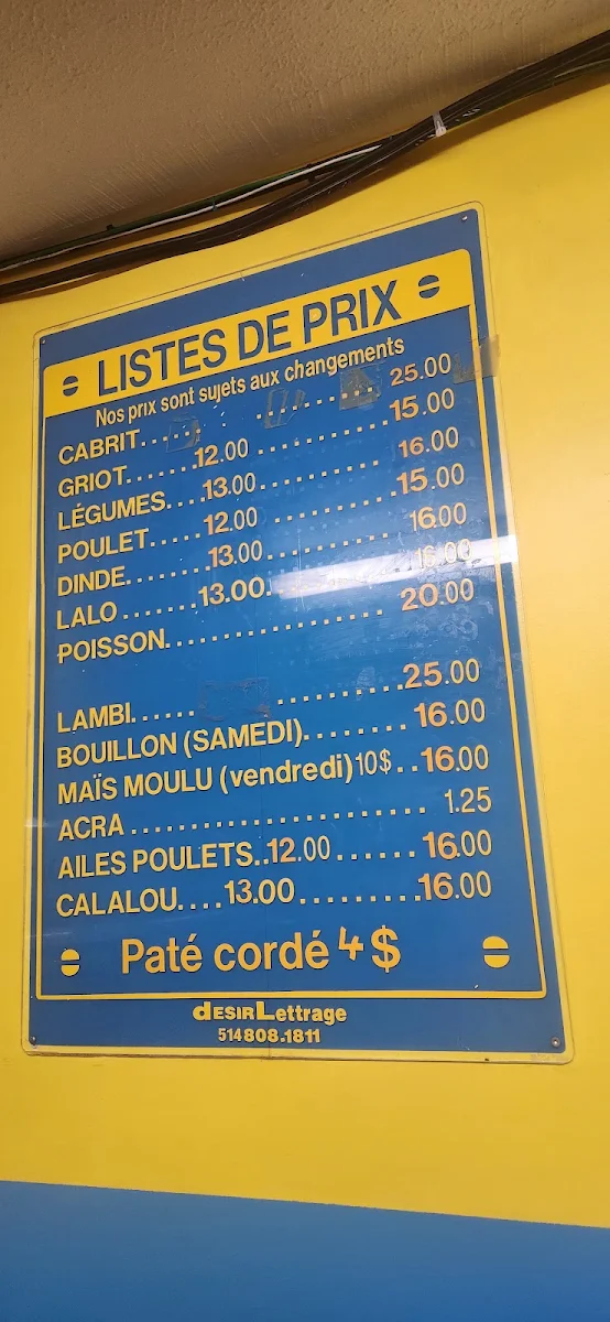 Menu, Kablain