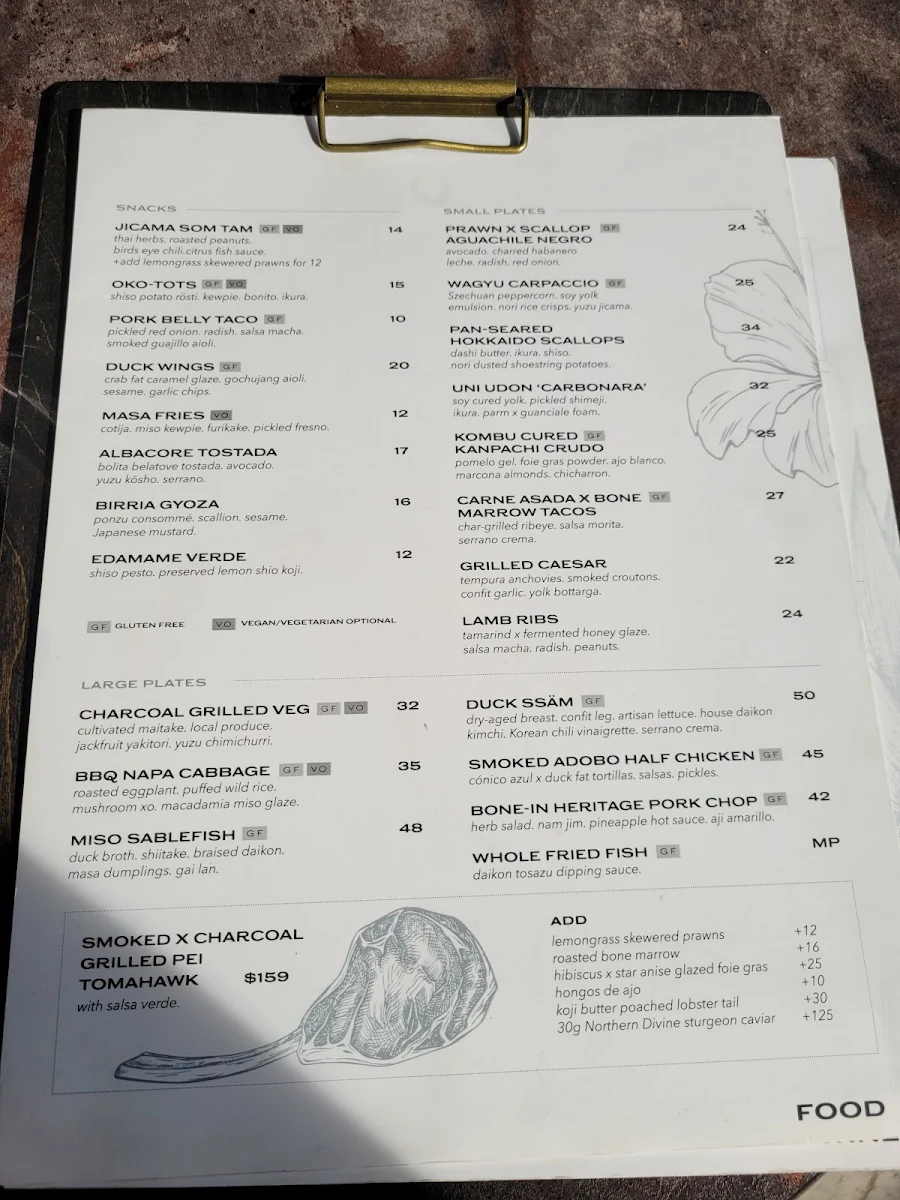 Menu, HUMO Kelowna