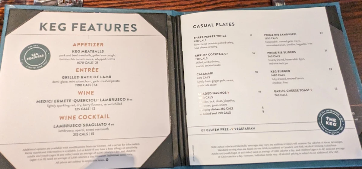 Menu, The Keg Steakhouse + Bar - Brantford