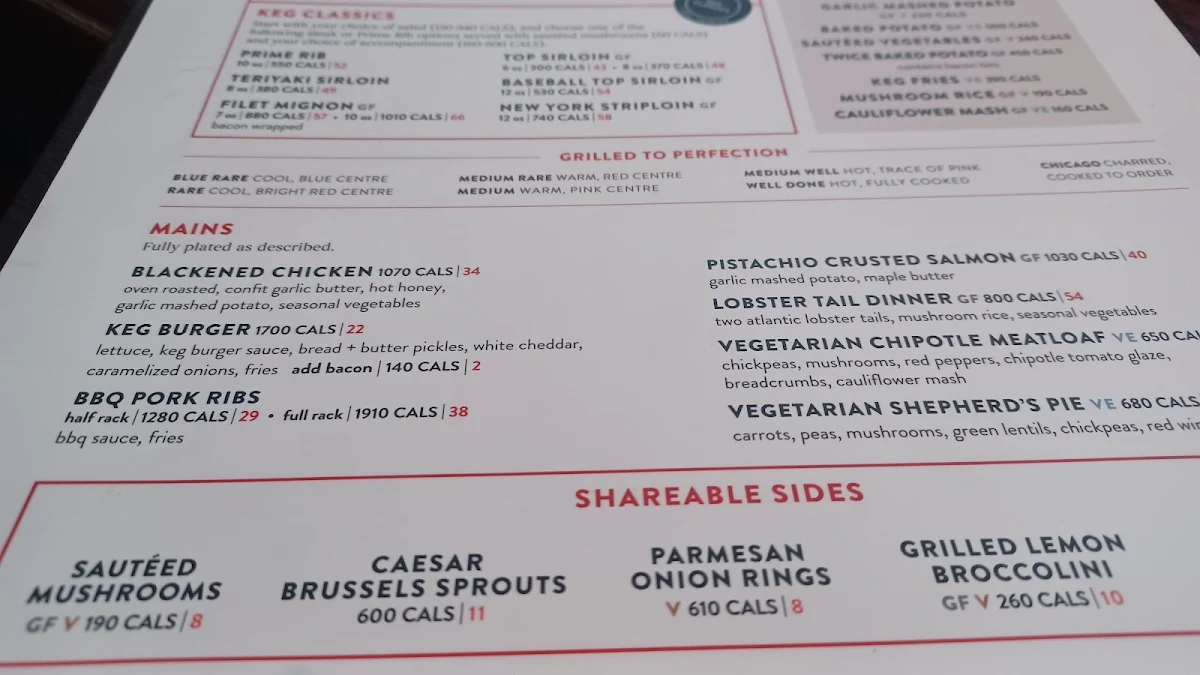 Menu, The Keg Steakhouse + Bar - Brantford