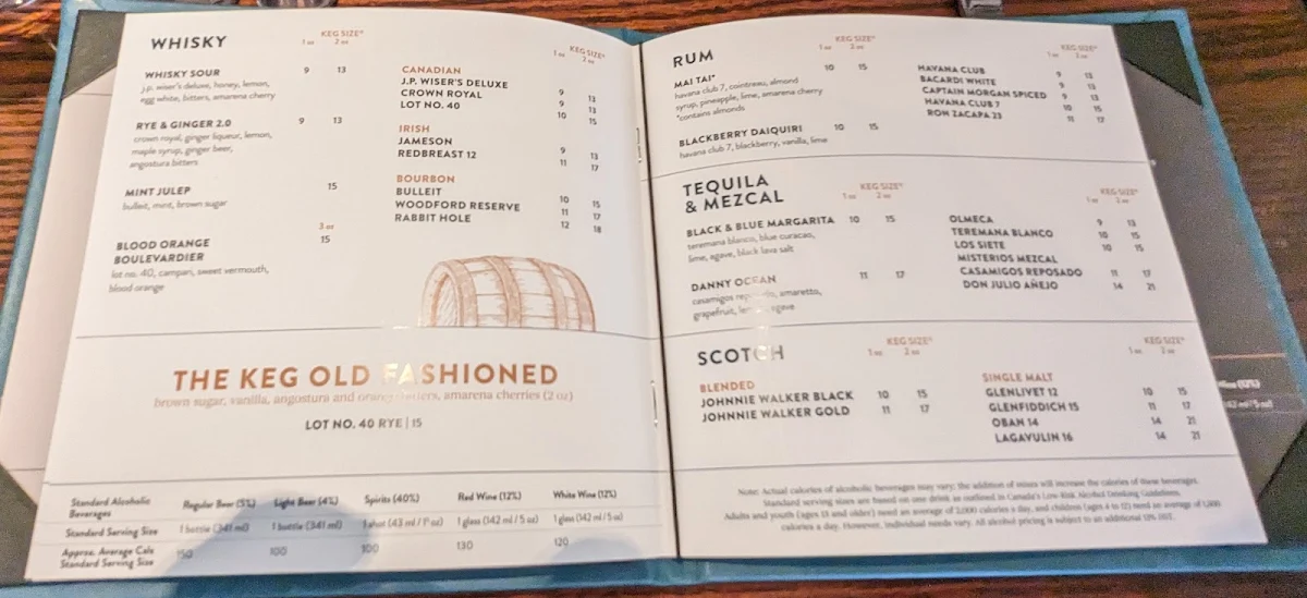 Menu, The Keg Steakhouse + Bar - Brantford