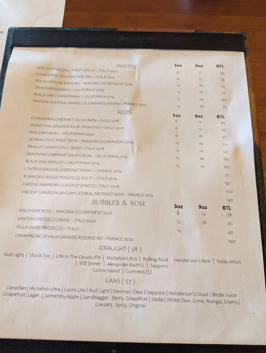 Menu, KALOS Restaurant