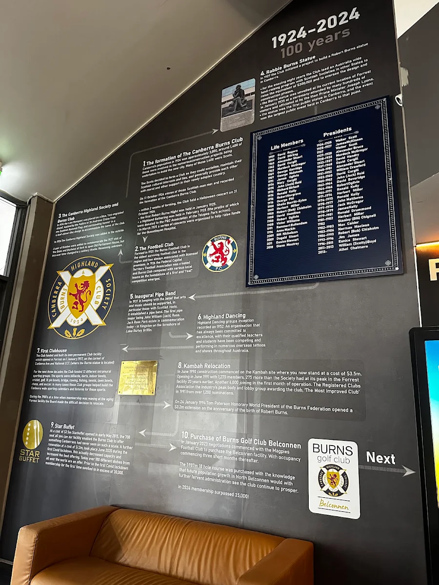 Menu, Star Buffet Canberra