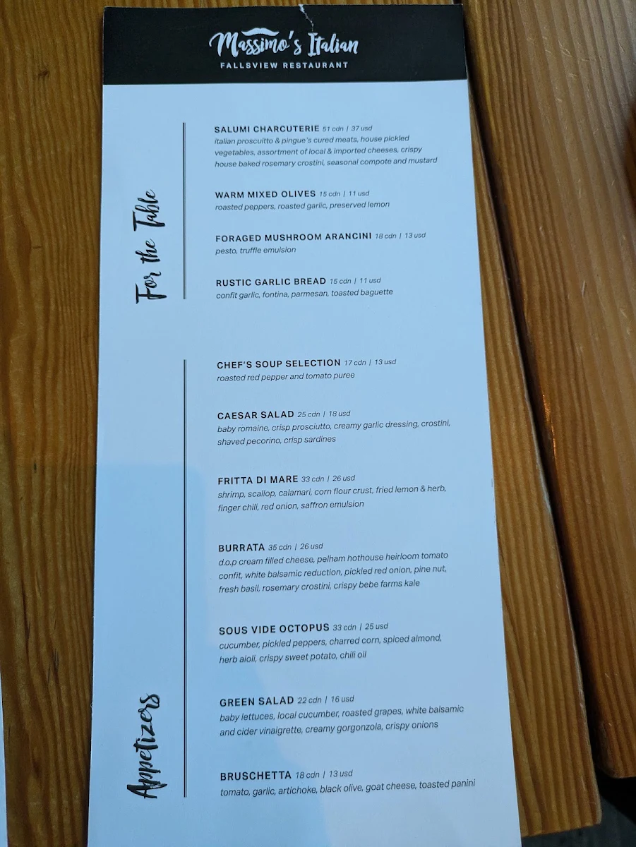 Menu, Massimo’s Italian Fallsview Restaurant